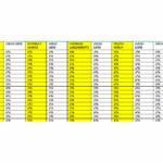 PATIOS INCLUSIVOS DE NOVIEMBRE